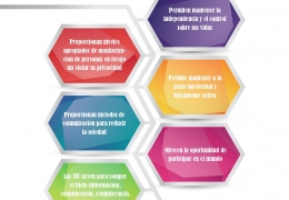 TIC y cuidado de las personas con demencias